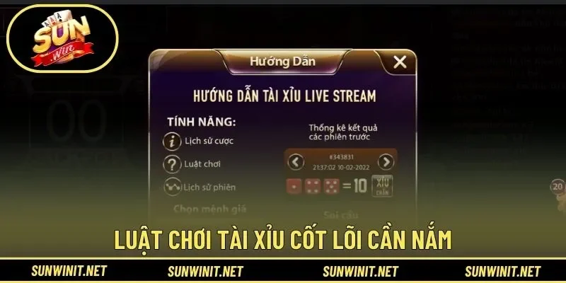 Tìm hiểu chi tiết luật quan trọng
