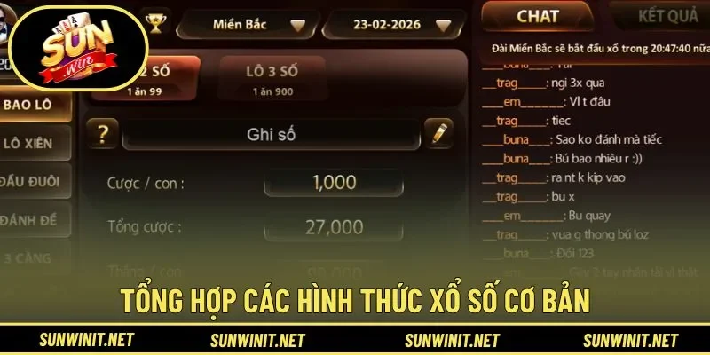 Danh sách những sản phẩm xổ số tiêu biểu