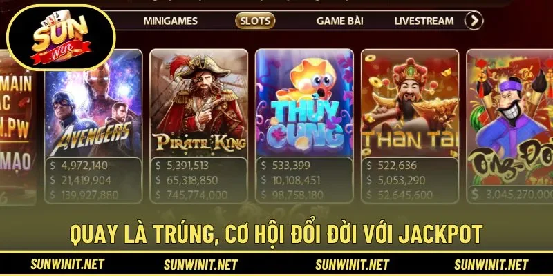 Tổng quan về slotgame Sunwin