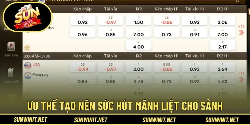 Tổng hợp các yếu tố tạo nên điểm cuốn hút